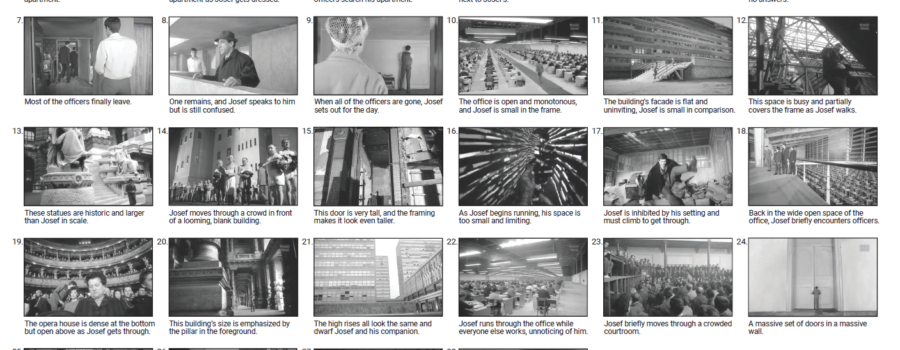 Postmodernism in The Trial: A Film Retreatment